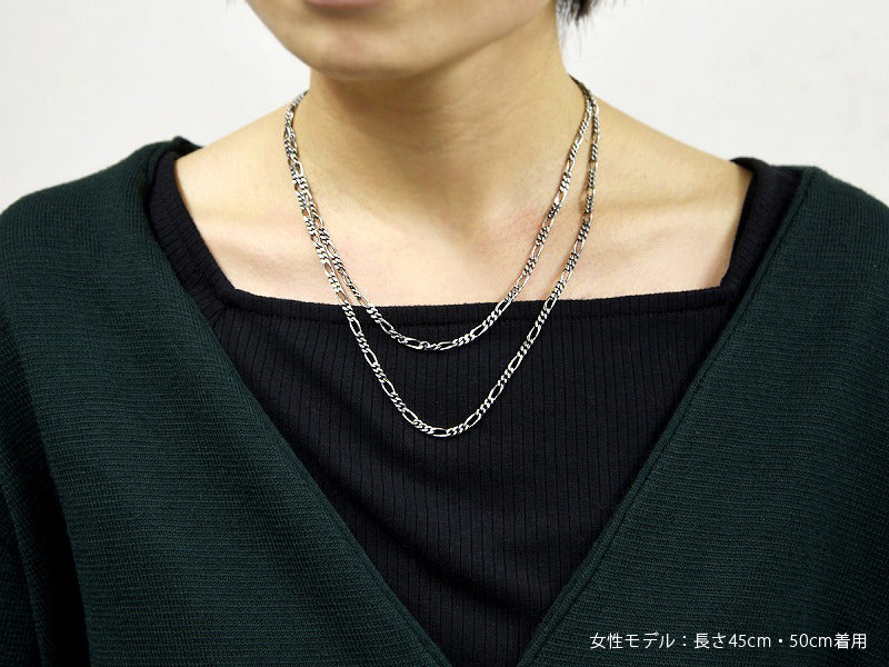 Deal design - Basic Chain : Figaro 100 8