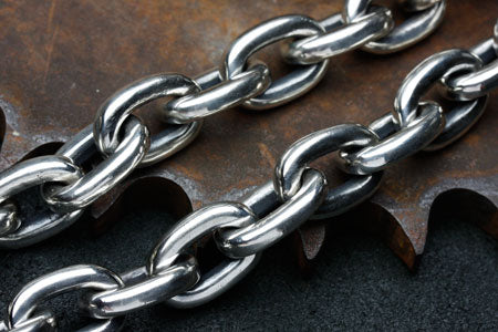 Mad Cult - Gaol Wallet Chain_6
